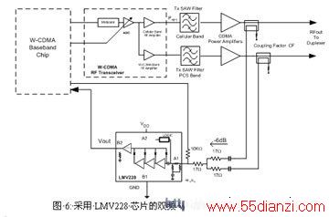 LMV228оƬW-CDMA û豸õĵ·ͼ