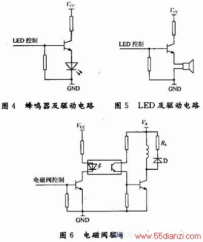 LED·