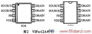 VIPerl2Aͼ
