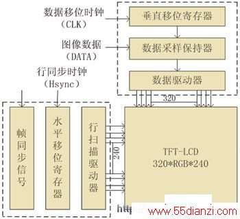 ͼ2LQ057Q3DC02ڲṹͼ