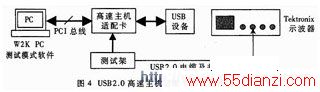 USB2.0 高速主机适配卡测试连接图