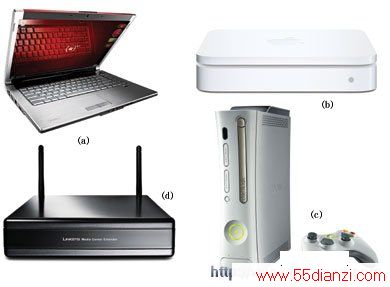 һ̨Xbox 360һ̨һ̨