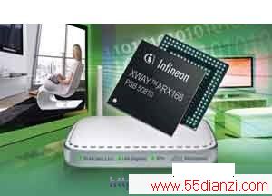XWAY ARX168ӵרIPTVĹ