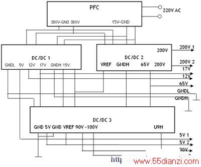 MC34262ĹУ·