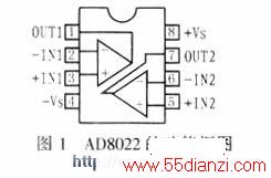 AD8022ͼ