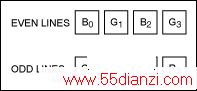 45