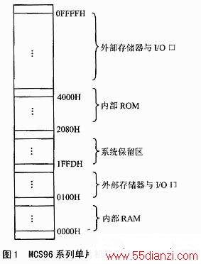 /batchupload/articleimg/20120220/13297310507442.gif