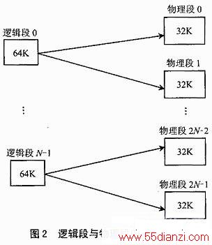 /batchupload/articleimg/20120220/13297310508083.gif