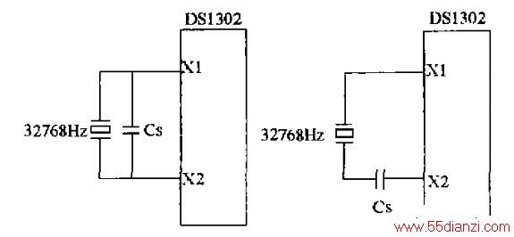 ͼ 3 CS ӵ·ͼ