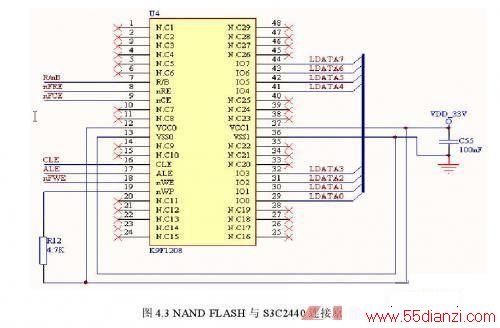 S3C2440K9F1208ӵ·ԭͼ