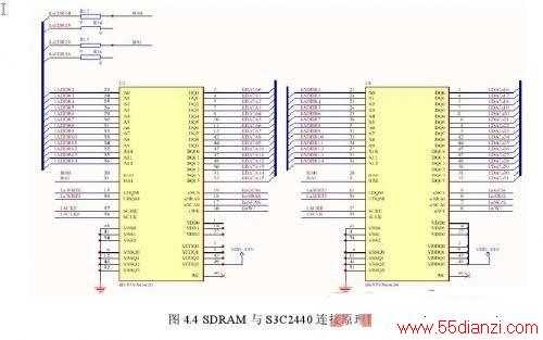 S3C2440HY57V561620ӵ·ԭͼ
