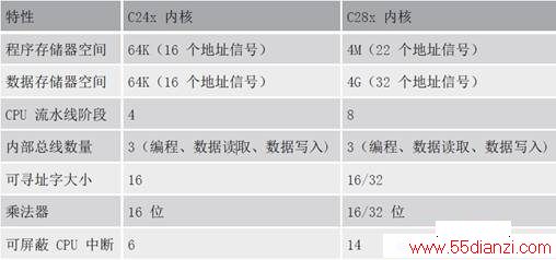 C:Documents and SettingsAdministratorApplication DataTencentUsers747910934QQWinTempRichOle`J2D9IXZ03I(Y7T_7UDNO_2.jpg