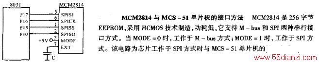 MCM2814MCS-51ƬĽӿڷ