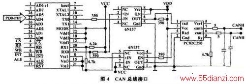 Atmega128Ƕʽ 