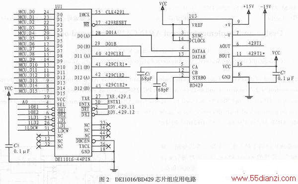һܻARINC429ͨѶʵ