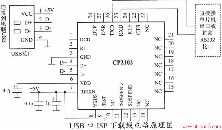 CP2102оƬƵUSBISPߵ·ԭͼ
