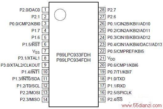 P89LPC933ͼ