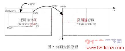 ģ⼼55dianzi