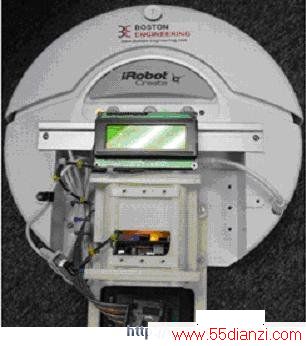 Boston EngineeringʹLabVIEW衢iRobot