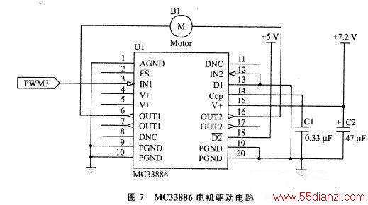MC33886·