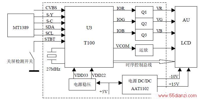 LCD·ɷͼ