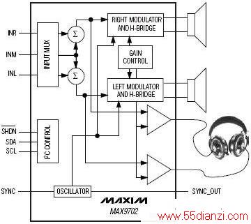 MAX9702ڲͼ