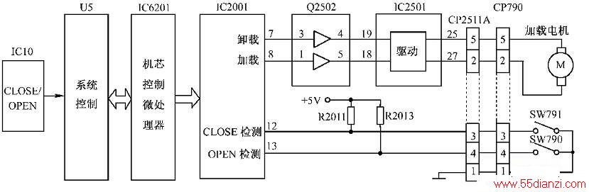 DVD-N980̽/пƵ·