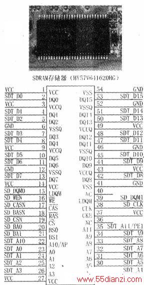 MP4SDRAM·