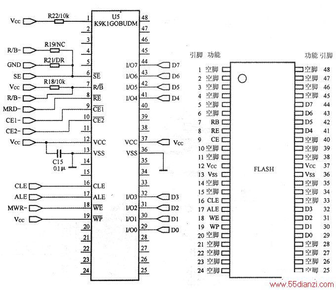 2091NMP3FLASH·