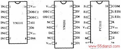 YN5101YN5201PC2122ͼ