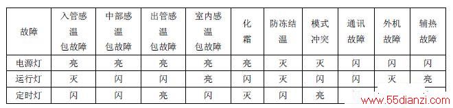 ö侲ϴ