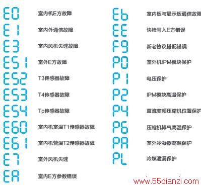 KFR-35GW/BP2DN1Y-YA301(B3)ұʽյϴ