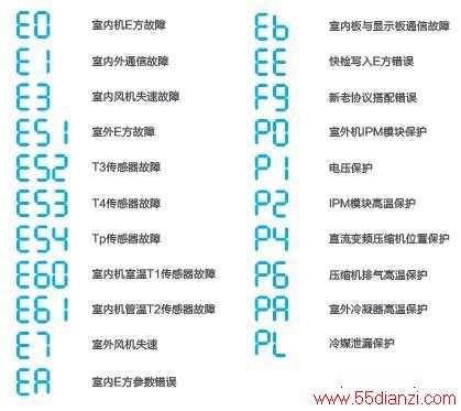 KFR-35GW/BP3DN1Y-YA100(B1)ұʽյϴ