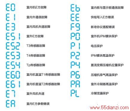 KFR-26GW/BP3DN1Y-YA201(B2)ұʽյϴ