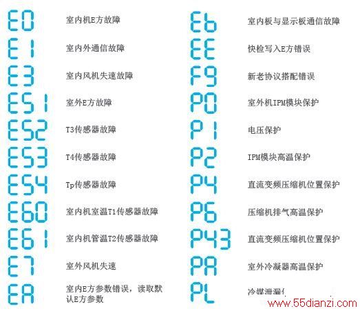 KFR-26GW/BP3DN1Y-QA301(B2)ұʽյϴ