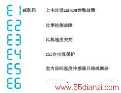 KF-23GW/Y-ID(D2)ұʽյϴ