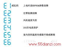 KFR-32GW/DY-HB400(D3)ұʽյϴ