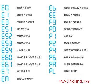 KFR-26GW/BP3DN1Y-CE2(B2)ұʽյϴ