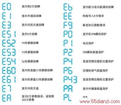 KFR-26GW/BP3DN1Y-LC(B2)ұʽյϴ