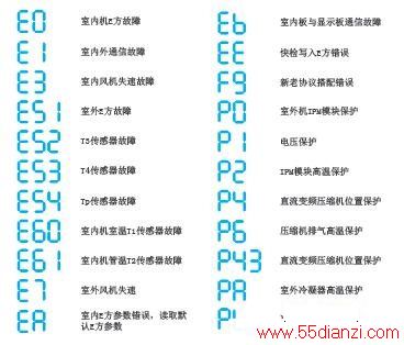 KFR-26GW/BP3DN1Y-KA(B2)ұʽյϴ