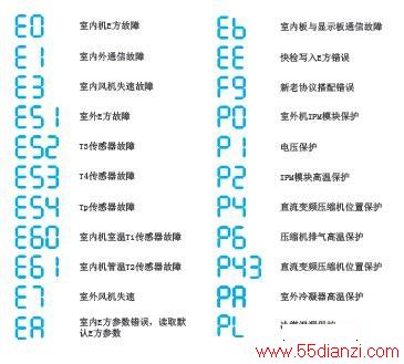 KFR-26GW/BP2DN1Y-LD(B3)ұʽյϴ
