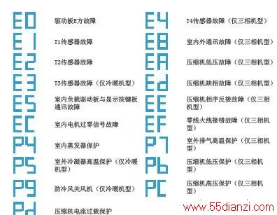 KFR-72LW/SDY-ID(D3)ʽյϴ