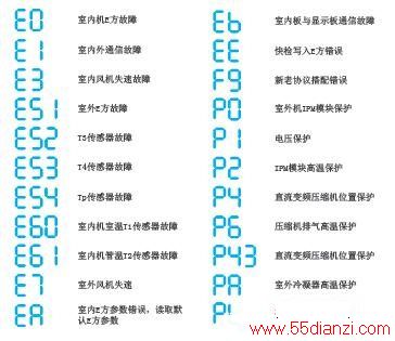 KFR-35GW/BP3DN1Y-HB402(B2)ұʽյϴ
