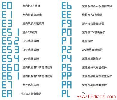 KFR-72LW/BP2DN1Y-CA300(B2)ʽյϴ