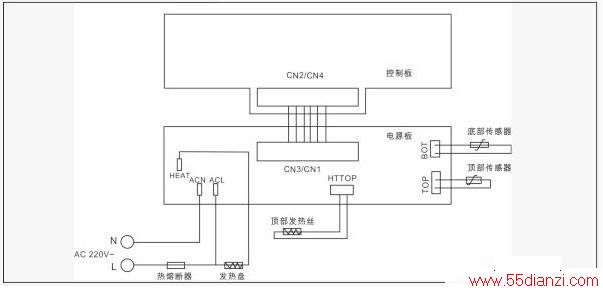 HRC-FS406緹ҵ·ԭͼ