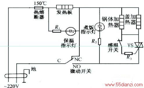 Զµ緹