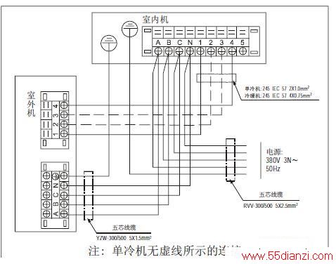 KFR-140T1W/S(D)Yյͼ