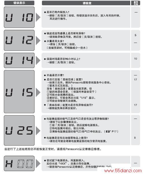 SR-AFY151緹ҹϴ