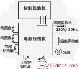 MB-FZ4086緹ҵ·ԭͼ