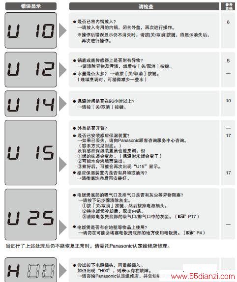 SR-AFG151緹ҹϴ